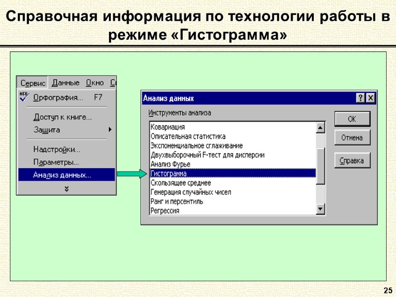 25 Справочная информация по технологии работы в режиме «Гистограмма»